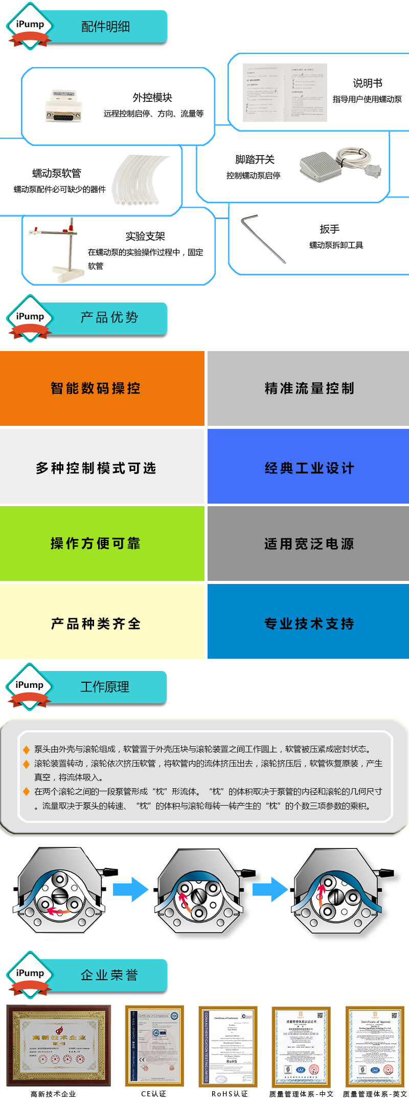 智能分配型蠕動泵配件 智能分配型蠕動泵配件